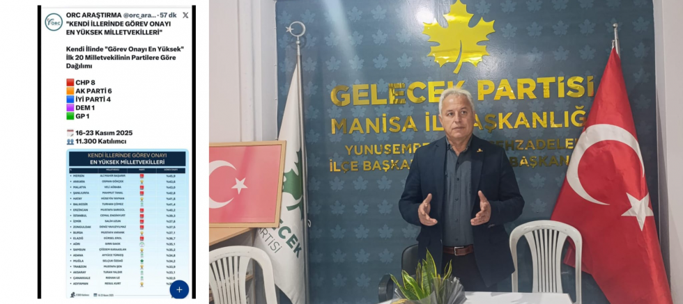 Başkan Artar: “Özdağ’ın Başarısı Milletin Gönlünde Karşılık Buldu” - GÜNDEM - İnternetin Ajansı