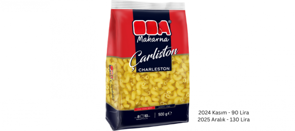 Hüseyin Benek: Sofradaki enflasyon asgari ücrete yansıtılmalıdır - GÜNDEM - İnternetin Ajansı